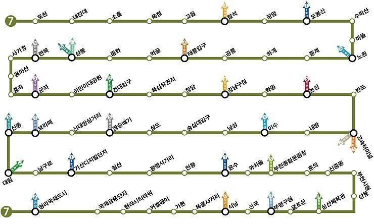 2027년 7호선 노선도 | 인스티즈