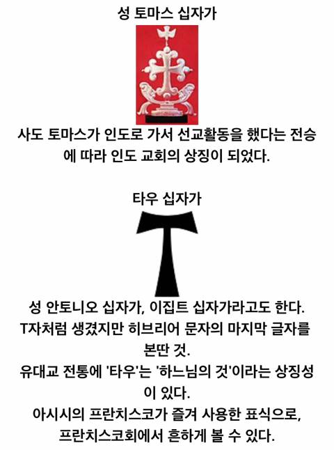 다양한 십자가의 종류.jpg | 인스티즈