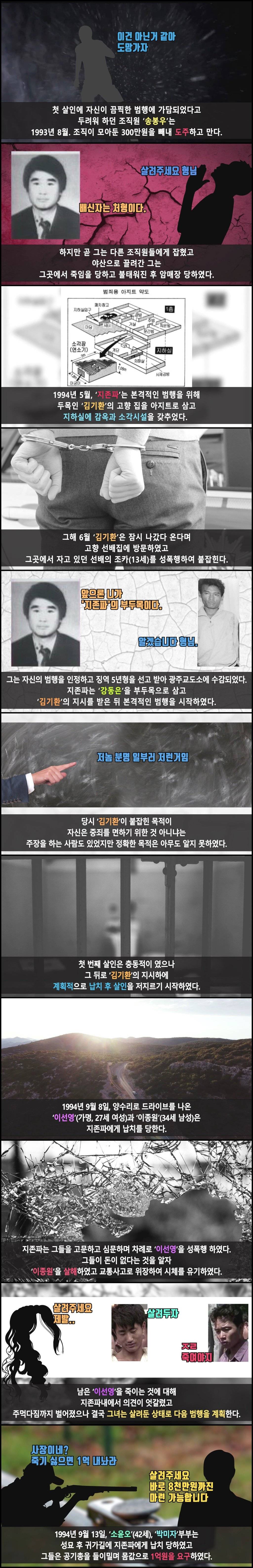 인간이길 포기한 사람들 지존파.jpg | 인스티즈
