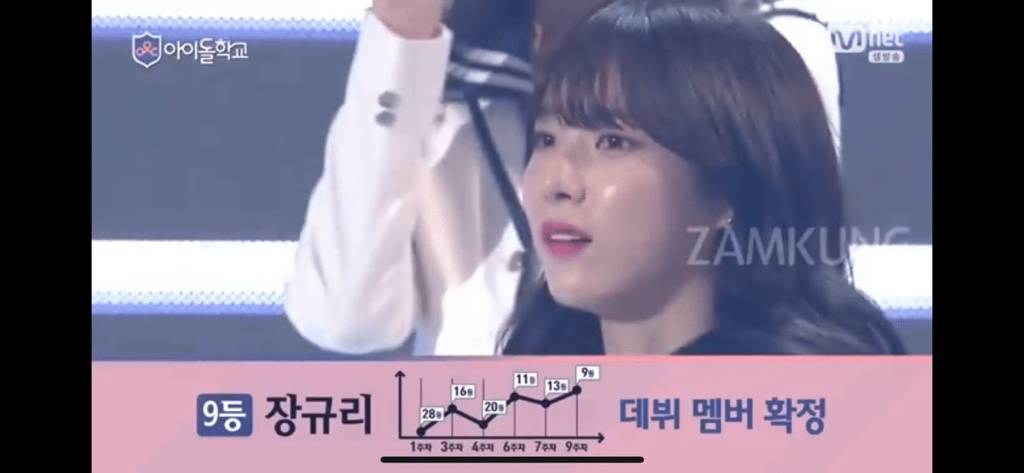 최종순발식 근본없음 갑인데 화제성 없어서 묻힌 아이돌 서바이벌 프로그램 | 인스티즈