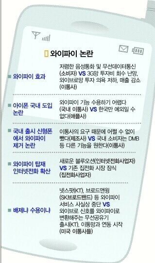 불과 10년전 대한민국 | 인스티즈