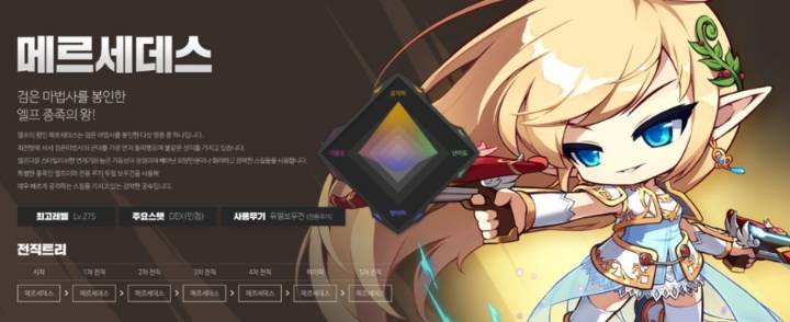 메이플스토리 앨프의 여신♥ 메르세데스에 대해 알아보자 | 인스티즈