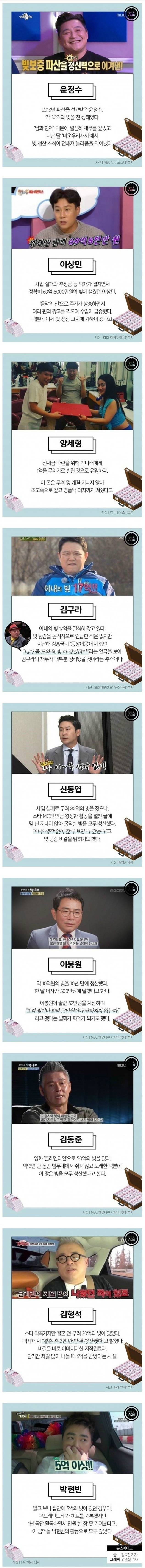 연예인들의 빚 회복력 ㄷㄷ | 인스티즈