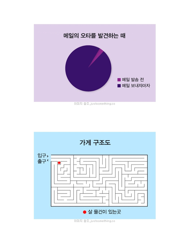 일상생활속 여러가지.JPG | 인스티즈