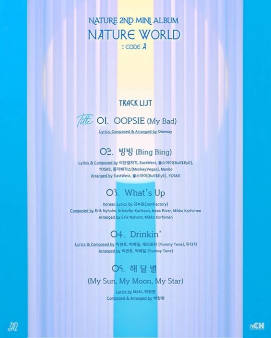 '12일 컴백' 네이처, 미니 2집 타이틀곡은 'OOPSIE(웁시)'..트랙리스트 공개 | 인스티즈