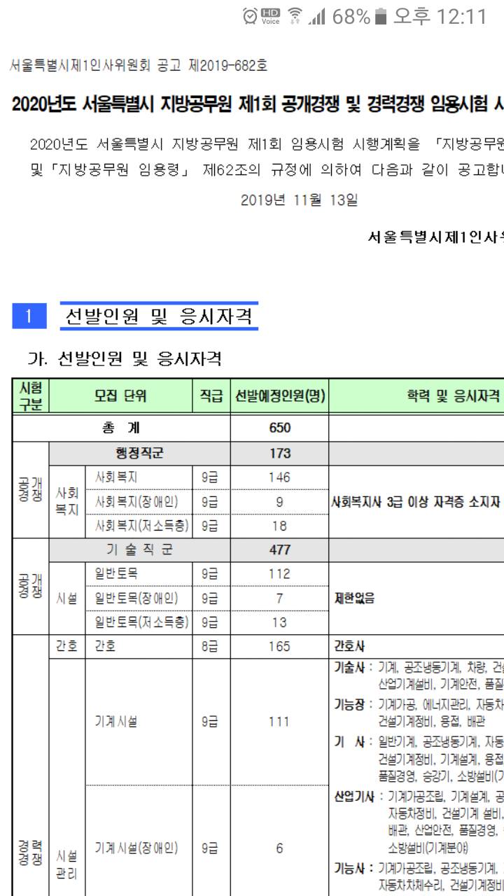 서울시공무원 추가채용 2020.3월21일 | 인스티즈