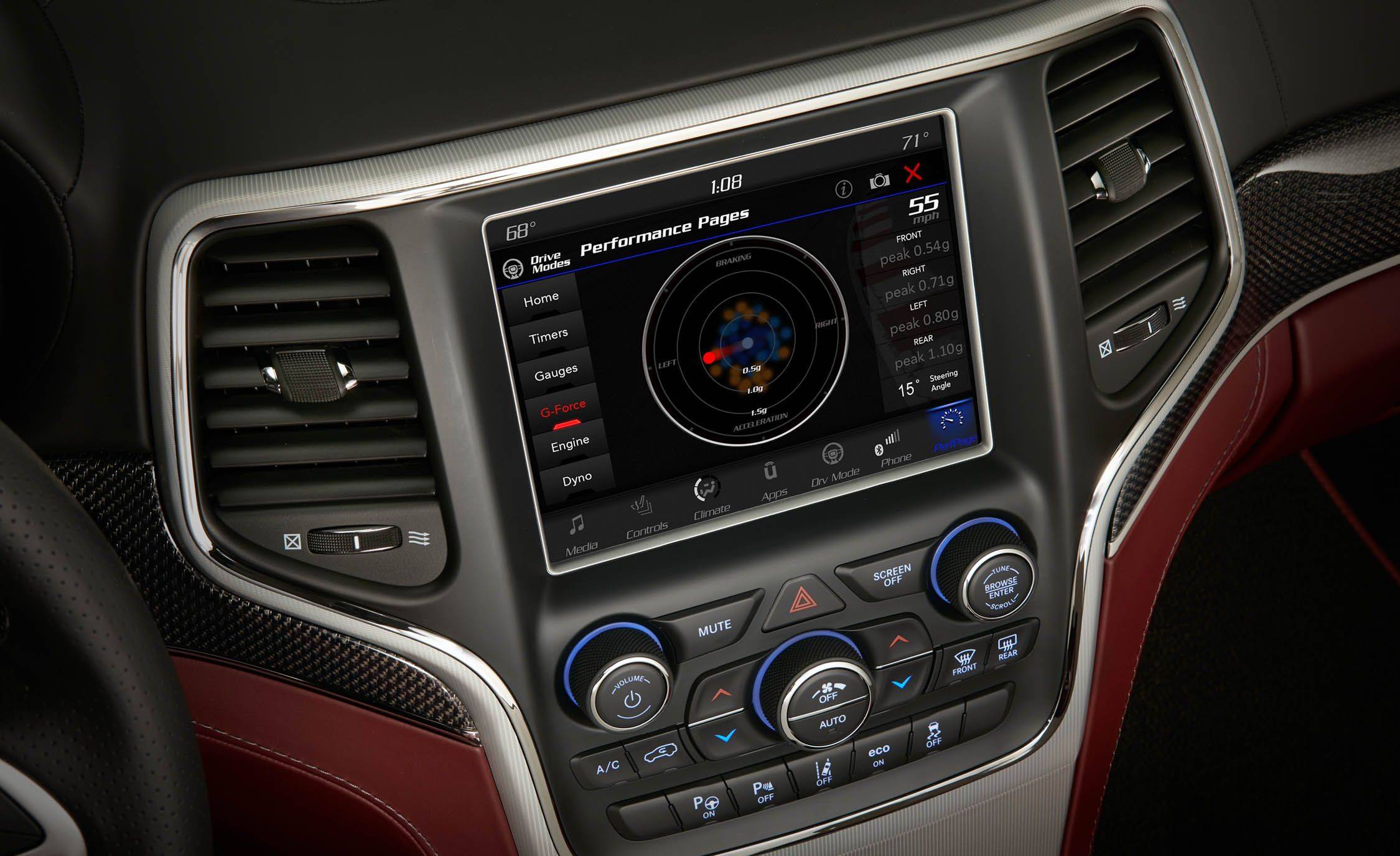 2018 지프 그랜드 체로키 트랙호크 [데이터주의] | 인스티즈