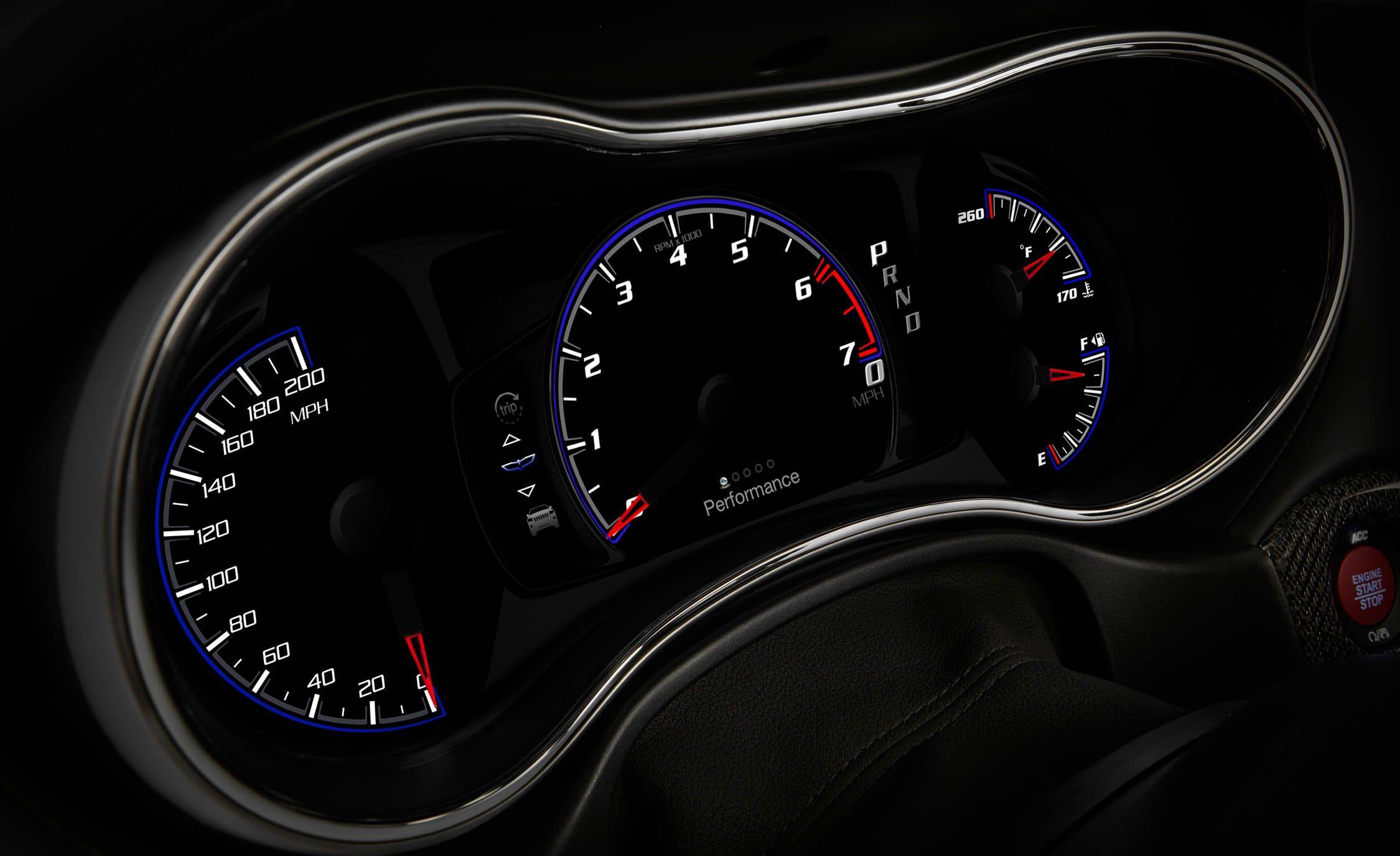 2018 지프 그랜드 체로키 트랙호크 [데이터주의] | 인스티즈