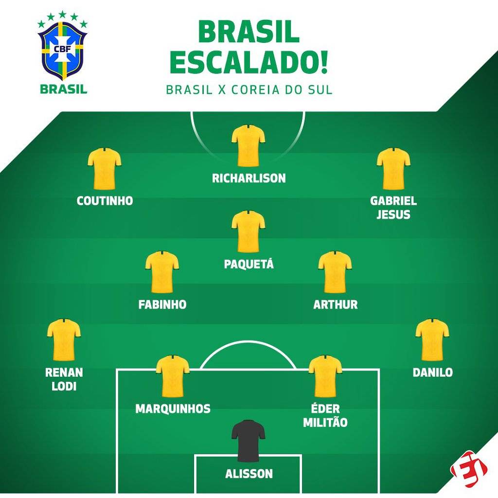  브라질 선발 라인업 (vs 대한민국) | 인스티즈
