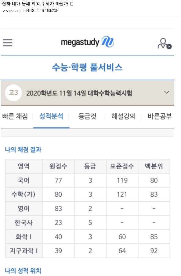 수능 3등급 맞고 연세대 의대 합격 | 인스티즈