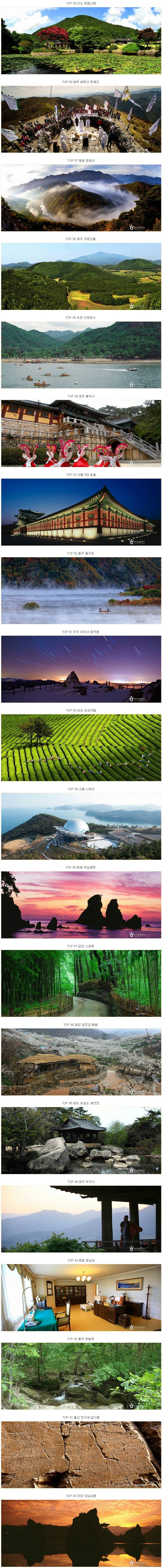 대딩들에게 추천하는 가봐야할 한국 관광지 TOP100 | 인스티즈