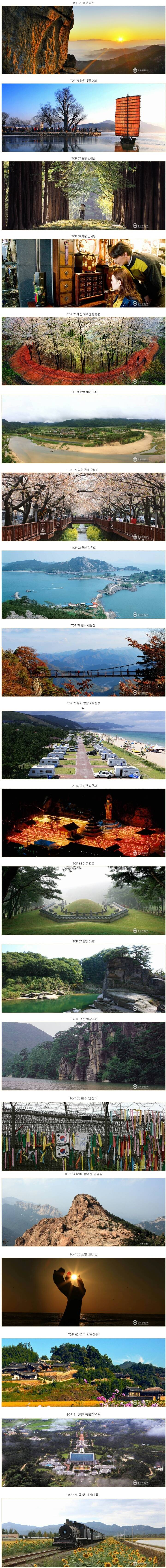 대딩들에게 추천하는 가봐야할 한국 관광지 TOP100 | 인스티즈