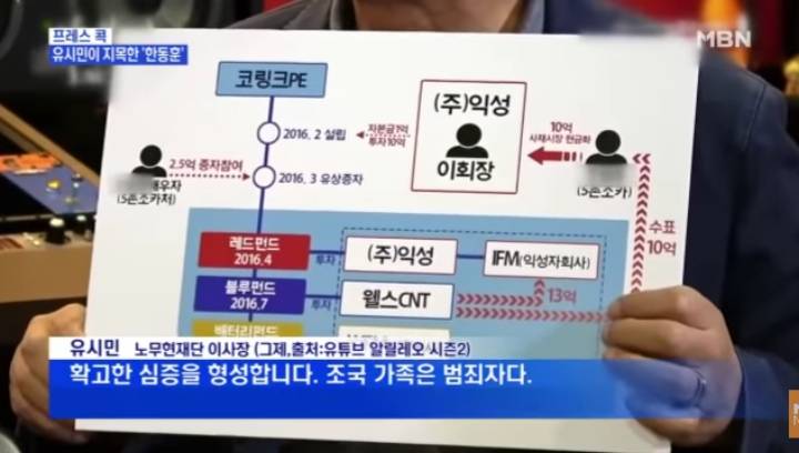 조국 수사의 실질적 지휘자 한동훈 검사 | 인스티즈