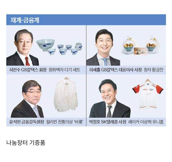 '페이커' 이상혁 인기 체감 | 인스티즈
