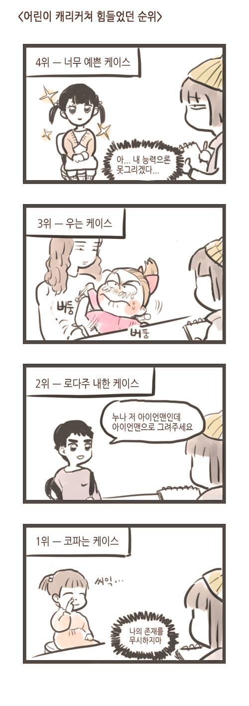 여대생의 일상.manhwa | 인스티즈