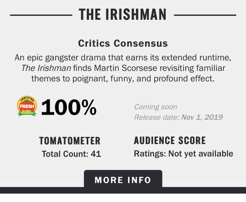 역대급 출연진 아이리시맨 초기 평가 | 인스티즈
