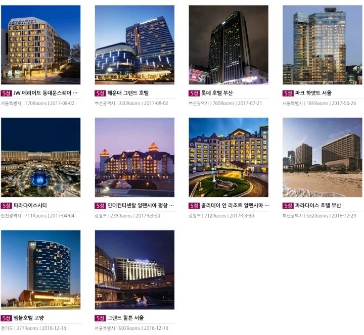 우리나라 5성급 호텔 50개 목록 | 인스티즈