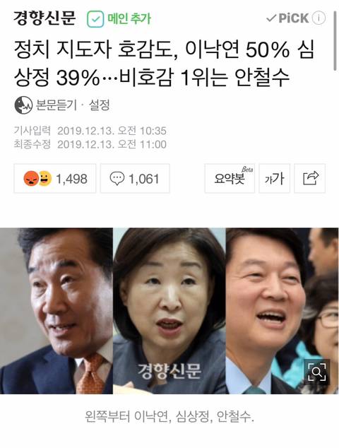 정치 지도자 호감도, 이낙연 50% 심상정 39%···비호감 1위는 안철수 | 인스티즈