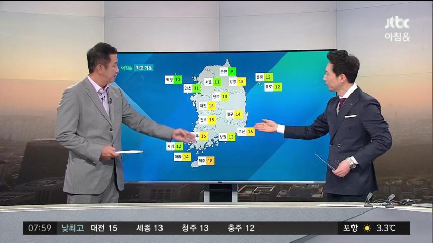 오늘자 눈을 의심한 JTBC 아침 뉴스 | 인스티즈