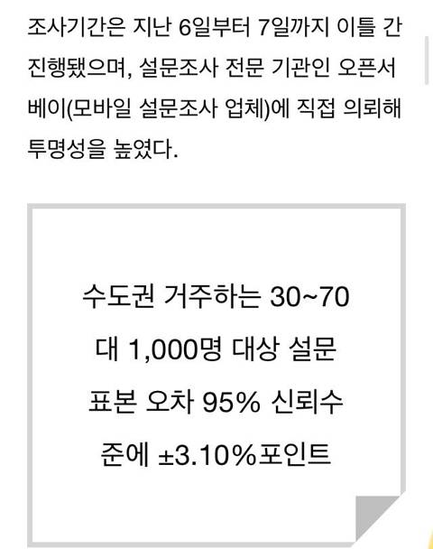 아파트를 선택하는 데 있어 브랜드가 중요할까?.jpg | 인스티즈