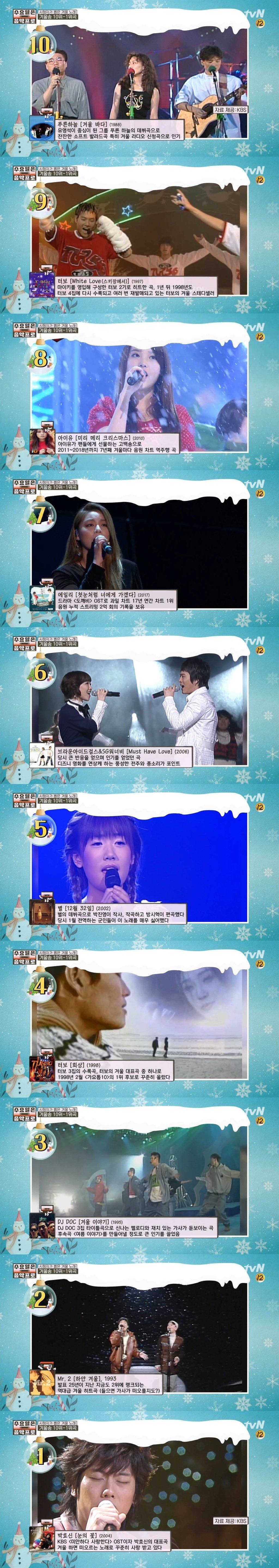 겨울하면 생각나는 노래 BEST 30 (수요일은 음악프로) | 인스티즈