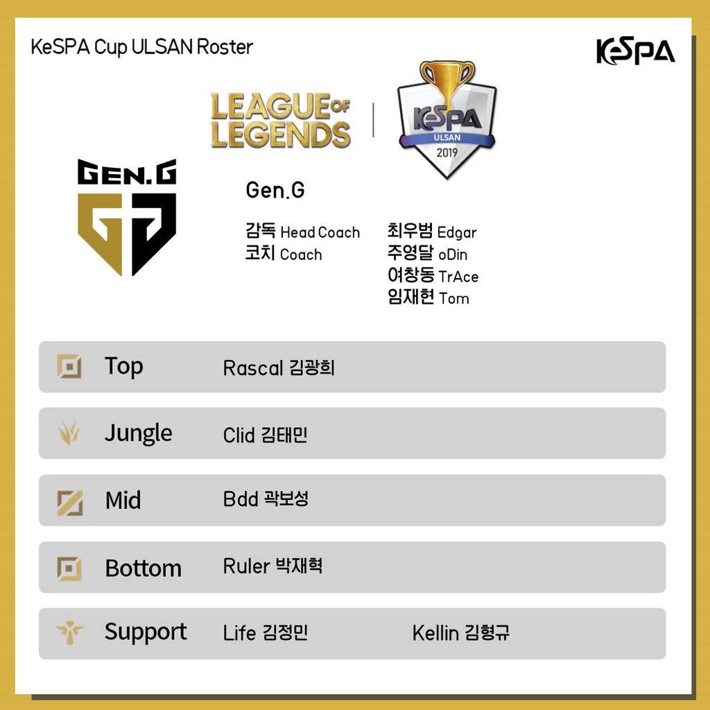 [LOL] 2019 케스파컵 1라운드 출전팀 로스터 발표 | 인스티즈