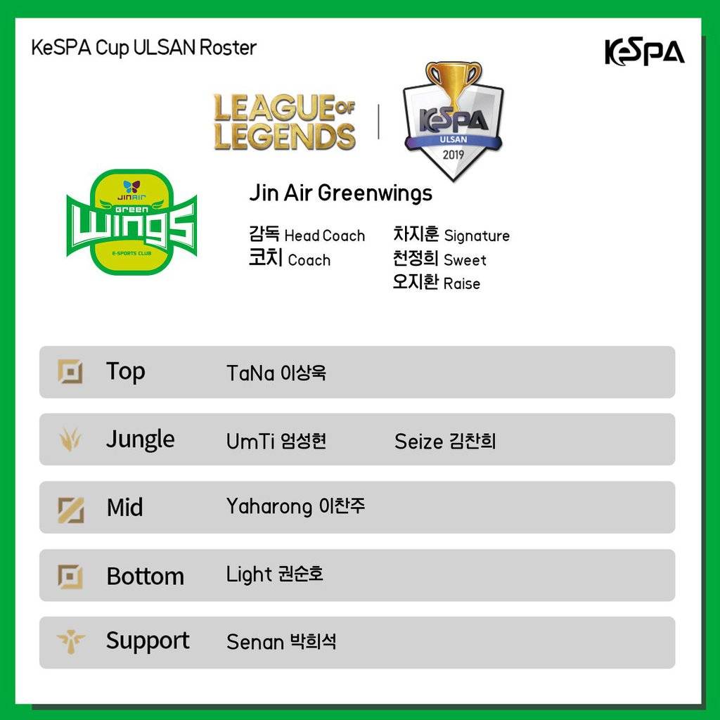 [LOL] 2019 케스파컵 1라운드 출전팀 로스터 발표 | 인스티즈