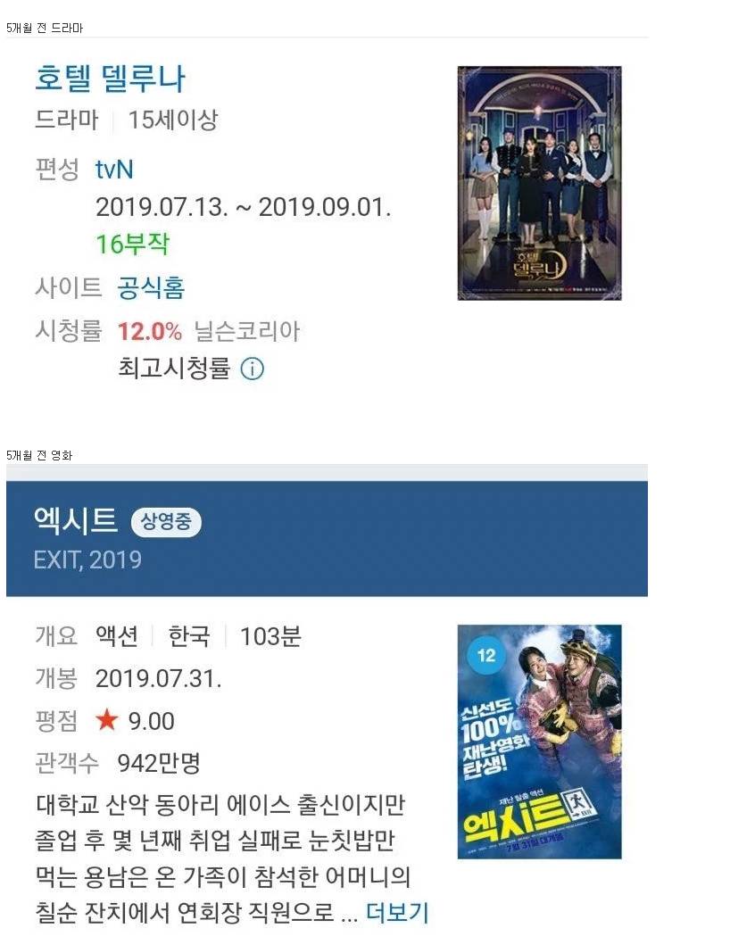 2019년 속도 체감하기 | 인스티즈