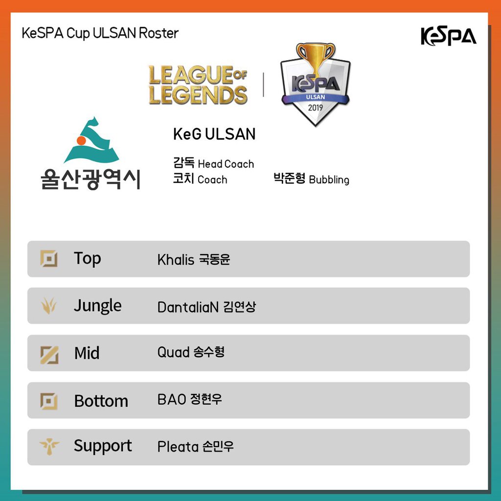 [LOL] 2019 케스파컵 1라운드 출전팀 로스터 발표 | 인스티즈