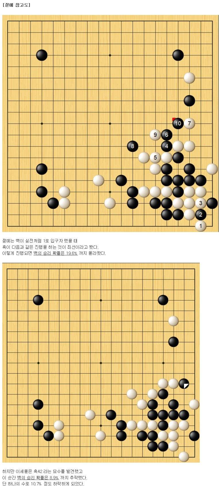 이세돌 78수에 대한 프로기사들 현실 반응.jpg | 인스티즈
