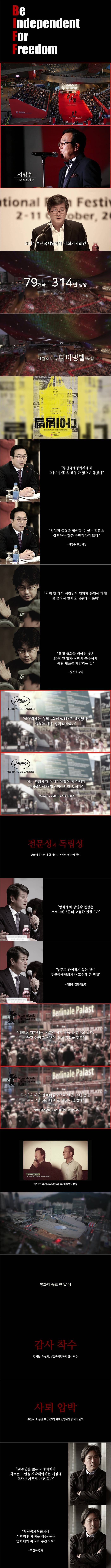 영화인들이 부산국제영화제를 보이콧하는 이유.jpg | 인스티즈
