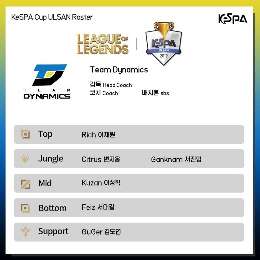[LOL] 2019 케스파컵 1라운드 출전팀 로스터 발표 | 인스티즈