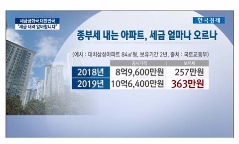 세금낼려고 알바하는 사람들 | 인스티즈