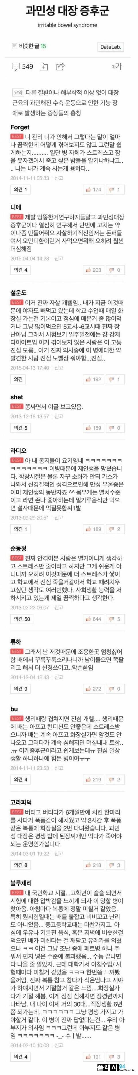 과민성 대장증후군 앓는사람의 고충 | 인스티즈
