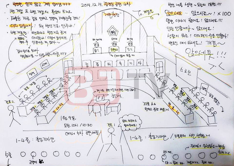 정경심 교수 재판 실제 방청객이 그린 소감짤.jpg | 인스티즈