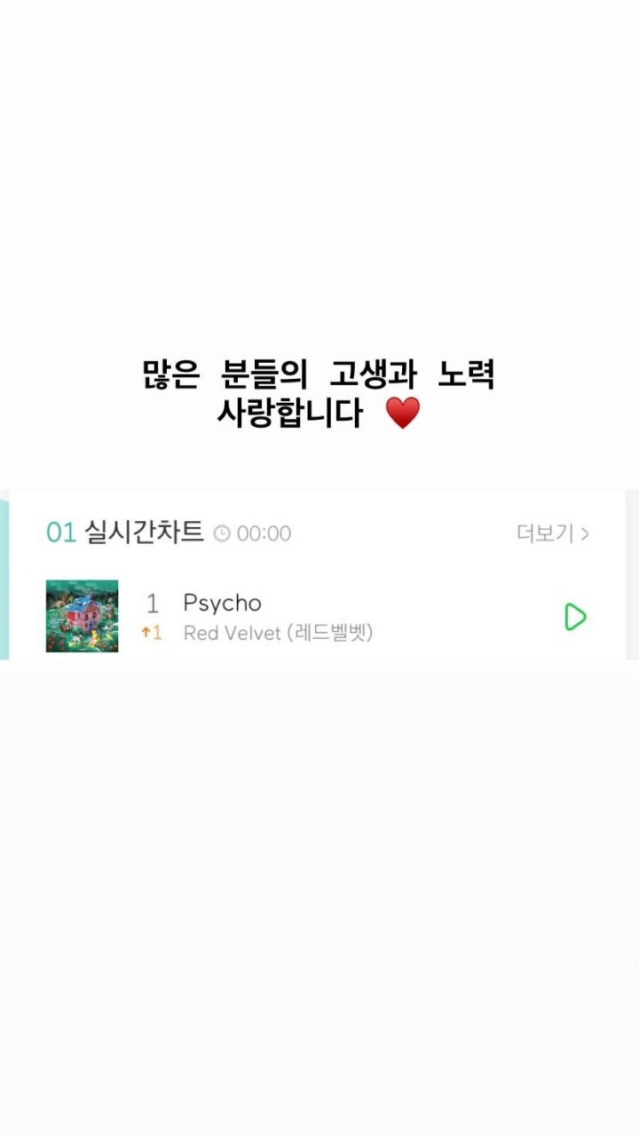 PSYCHO 음원차트 1위 축하로 보이는 레드벨벳 성격 | 인스티즈