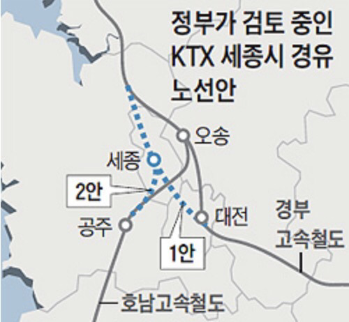 한국 철도 역사상 이해안되는 역위치 갑.jpg | 인스티즈