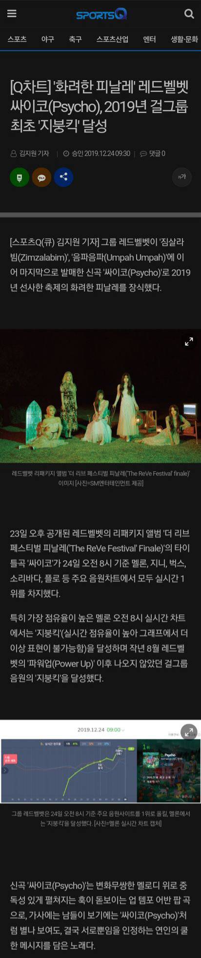 [레드벨벳] 작년 8월 이후 나오지 않았던 여성그룹 지붕킥 | 인스티즈