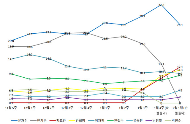 이쯤에서 다시보는 대한민국을 살린 술 한잔.gif | 인스티즈