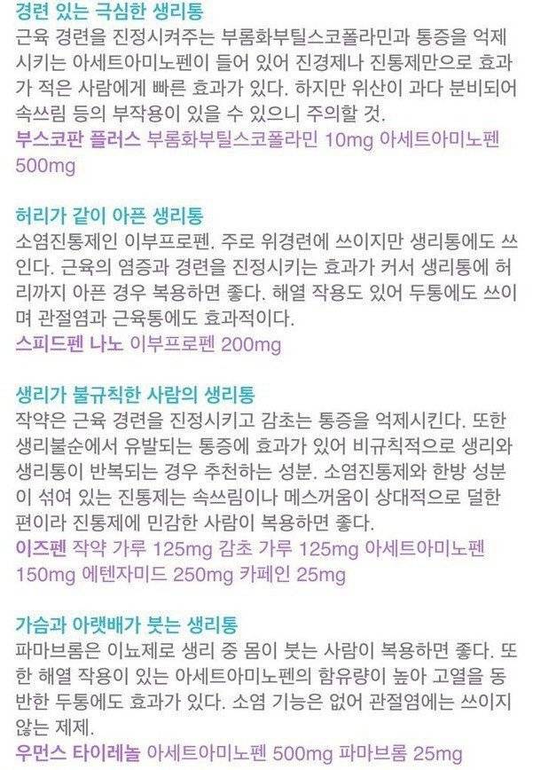 생리통약 제대로 알고 먹자.jpg | 인스티즈