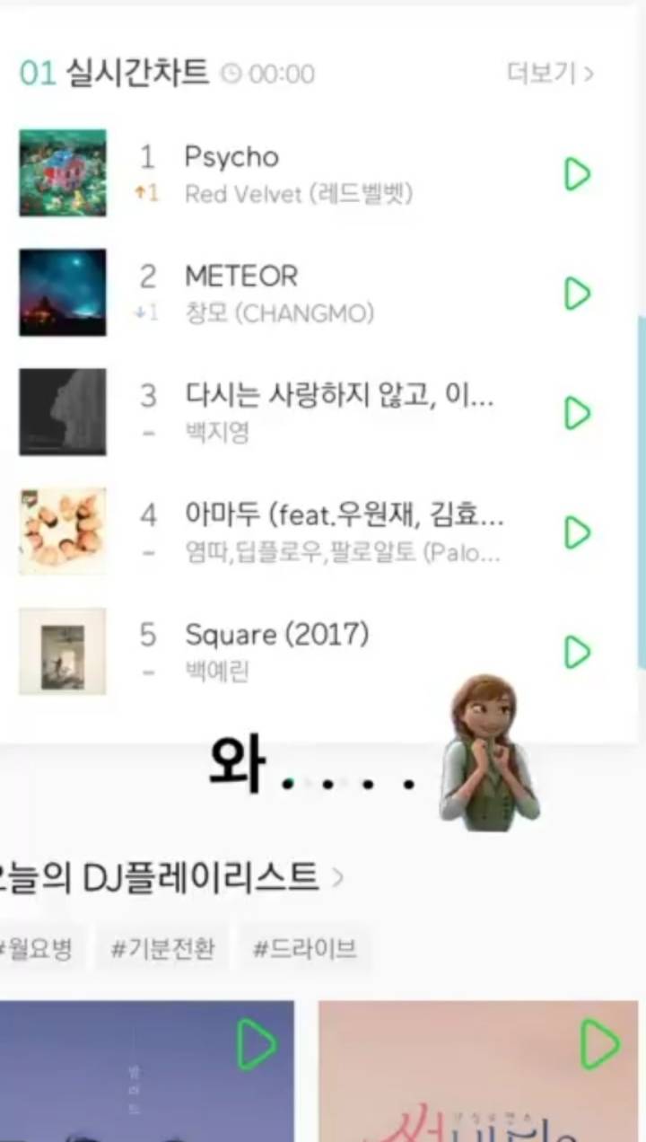 타이틀곡 1위 기념 올린 감사 인사로 대충 느껴지는 레드벨벳 성격 | 인스티즈