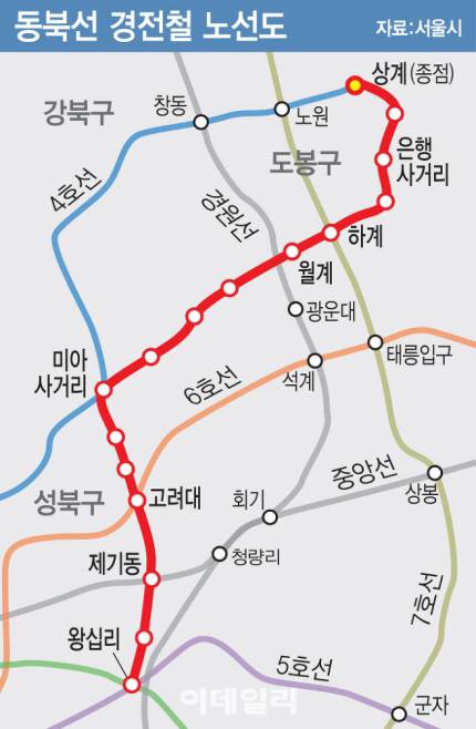 서울 동북선 '2024년 완공' 출발점 섰다 | 인스티즈
