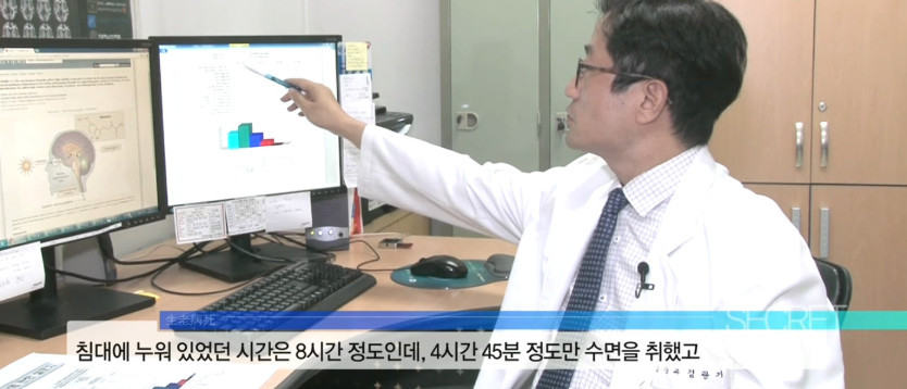 4년 넘게 3교대 근무를 하고 있는 25살 여성 | 인스티즈