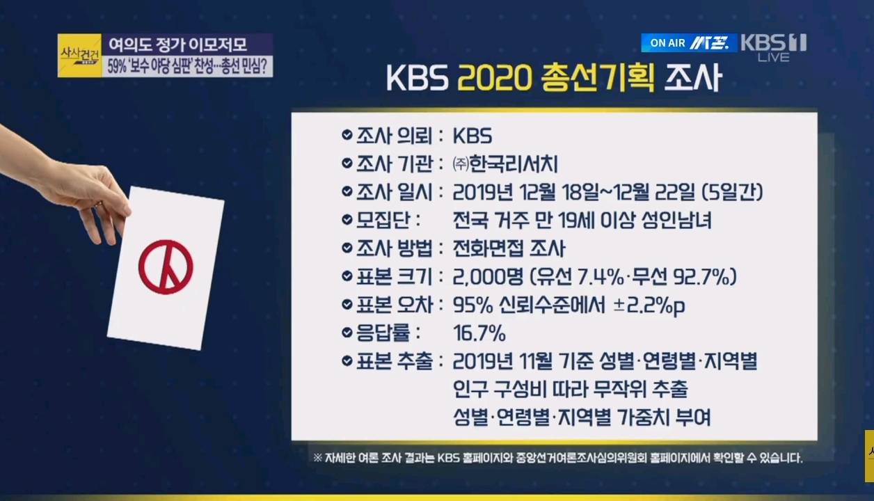 KBS 2020 총선기획 조사 | 인스티즈