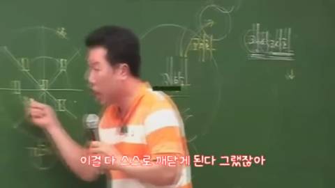 지리강사 이기상이 말하는 집구하기.jpg | 인스티즈