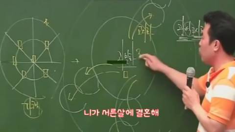 지리강사 이기상이 말하는 집구하기.jpg | 인스티즈