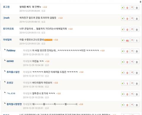 여자친구랑 관계했는데 콘돔이 질 속으로 빠져버렸어요 | 인스티즈