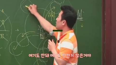 지리강사 이기상이 말하는 집구하기.jpg | 인스티즈