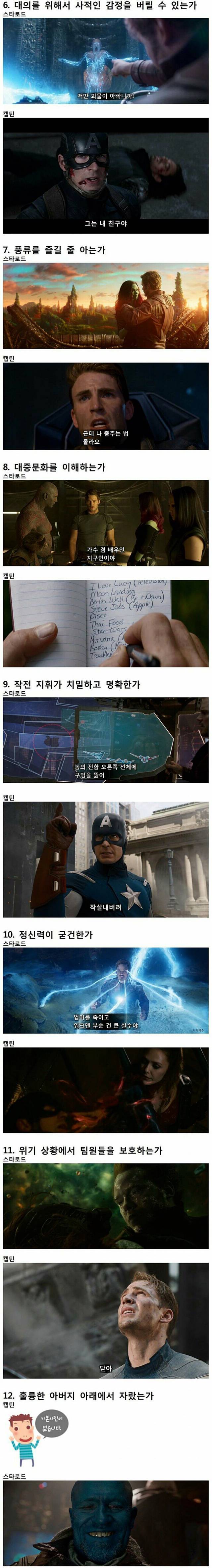 캡틴아메리카과 스타로드의 차이점 | 인스티즈