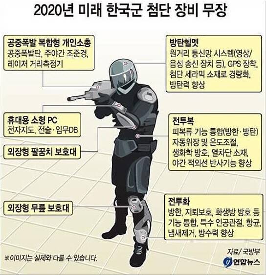 이제 군대에서 보게 될 우리의 자랑스러운 장병들 | 인스티즈